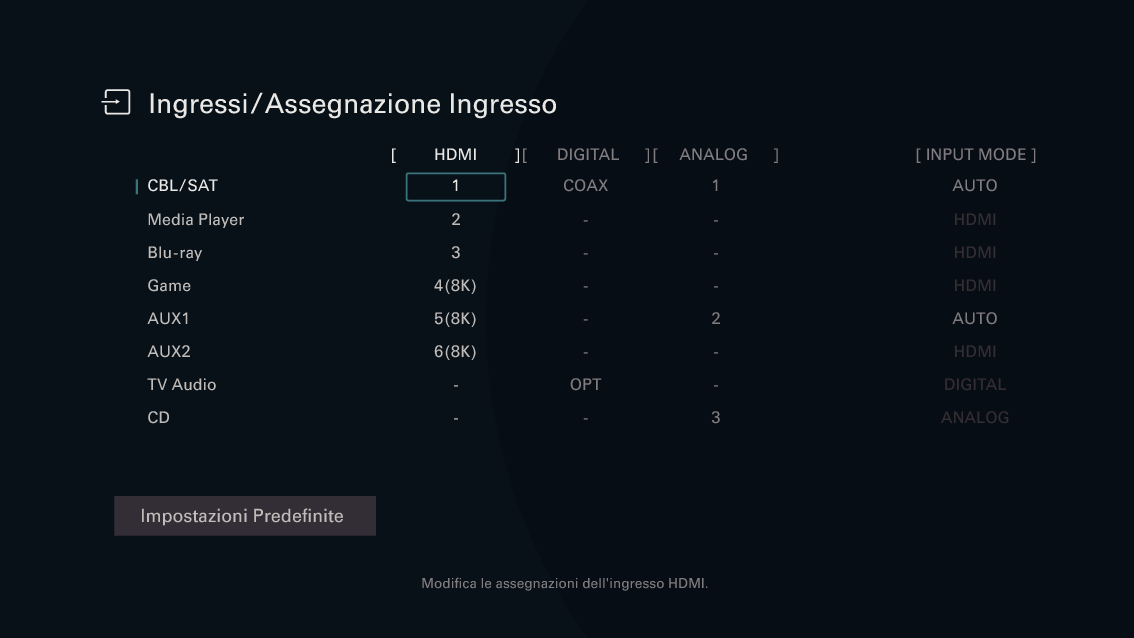 GUI InputAssign C70s